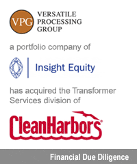Transaction: Insight Equity - Clean Harbors