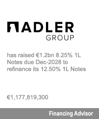 Transaction: Adler Group