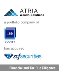 Transaction: Houlihan Lokey Advises Atria Wealth Solutions, Inc.
