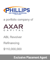 Transaction: Phillips Pet Food & Supplies - Axar Capital