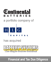 Transaction: Houlihan Lokey Advises Continental Battery Holding Corp.