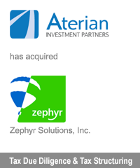 Transaction: Aterian Investment Partners