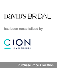 Transaction: David's Bridal - CION Investments
