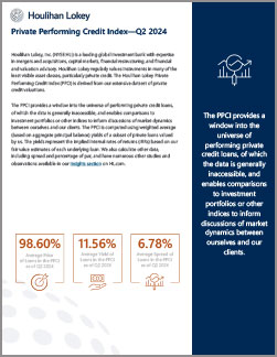 Private Performing Credit Index - Q2 2024 - Download