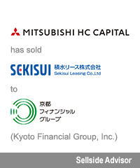 Transaction: Mitsubishi HC Capital - Sekisui Leasing - Kyoto Financial Group