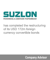 Transaction: Suzlon Energy Limited