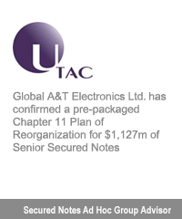 Transaction: Global A&T Electronics