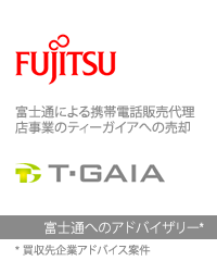 Transaction: Fujitsu Limited - Japanese