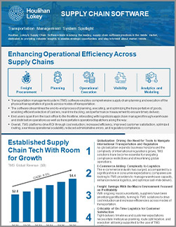 Supply Chain Software 2023 - Download