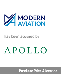 Transaction: Modern Aviation - Apollo