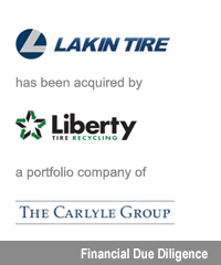 Transaction: Houlihan Lokey Advises Liberty Tire Services, LLC
