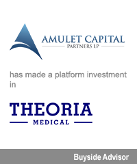 Transaction: Amulet Capital Partners - Theoria Medical