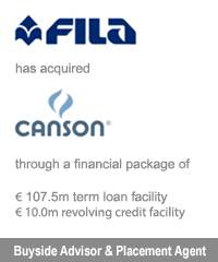 Transaction: Fila - Canson