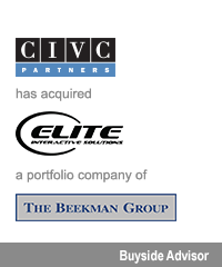Transaction: CIVC Partners - Elite Interactive Solutions - Beekman Group