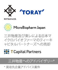 Transaction: Mitsui & Co., Ltd. - Japanese
