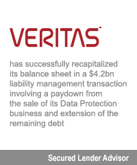 Transaction: Veritas Technologies