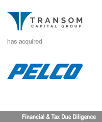 Transaction: Houlihan Lokey Advises Transom Capital Group