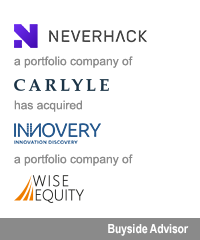 Transaction: Neverhack - Carlyle - Innovery - Wise Equity