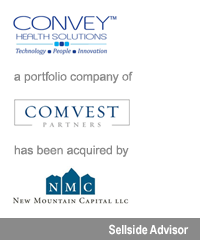 Transaction: Convey Health Solutions