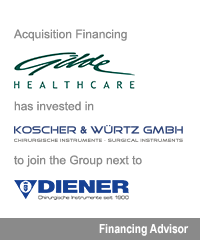 Transaction: Gilde Healthcare