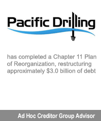 Transaction: Pacific Drilling