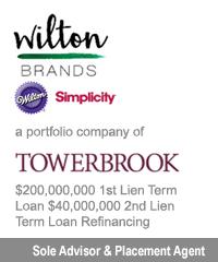 Transaction: Wilton Brands