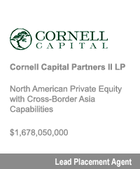 Transaction: Houlihan Lokey Advises Cornell Capital Partners