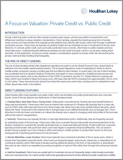 Download Private Credit Vs Public Credit