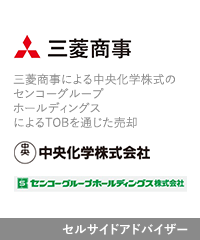 Transaction: Mitsubishi Corporation