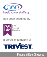 Transaction: 360 Healthcare Staffing - PPR Travel Nursing - Trivest