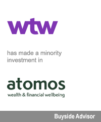 Transaction: WTW - atomos