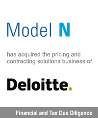 Transaction: Houlihan Lokey Advises Model N, Inc.