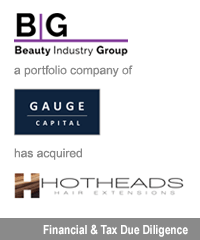 Transaction: Beauty Industry Group