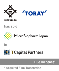 Transaction: Prior to Its Acquisition by Houlihan Lokey, GCA Advised Mitsui & Co.