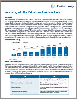 Download Venture Debt Whitepaper