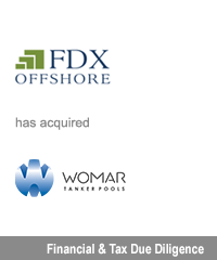 Transaction: Houlihan Lokey Advises FDX Offshore LLC