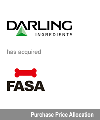 Transaction: Darling Ingredients - FASA