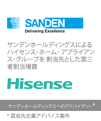 Transaction: Sanden Holdings Corporation - Japanese