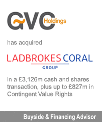 Transaction: GVC Holdings - Ladbrokes Coral