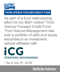 Transaction: Third Avenue Focused Credit Fund