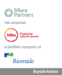 Transaction: Miura Partners - Healthtech Bioactives - Riverside